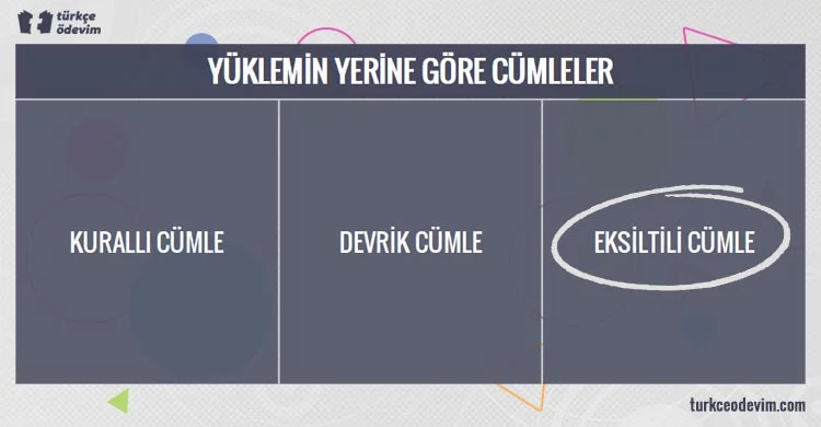 Eksiltili Cümle