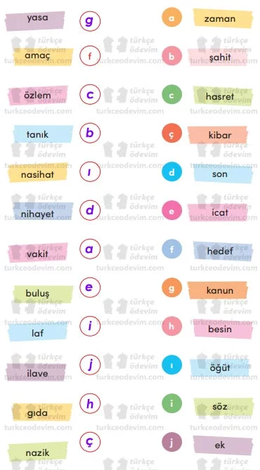 3. Sınıf MEB Yayınları Son Pişmanlık Metni Etkinlik Cevapları