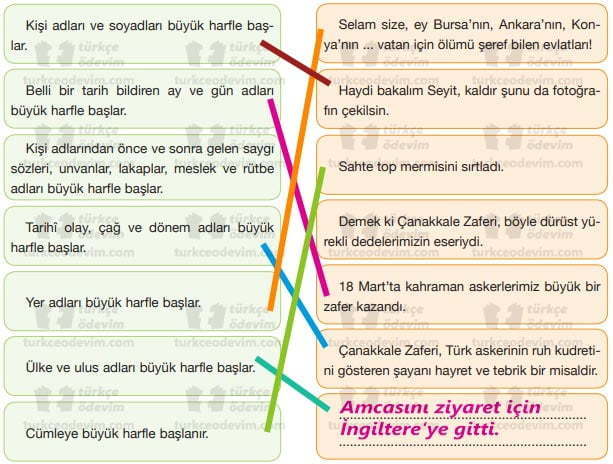 Koca Seyit Metni Cevapları - 7. Sınıf Türkçe Özgün Yayınları - Eşleştirme