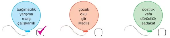 İstiklal Marşı'nın Kabulü Metni Cevapları - Anahtar Kelimeler