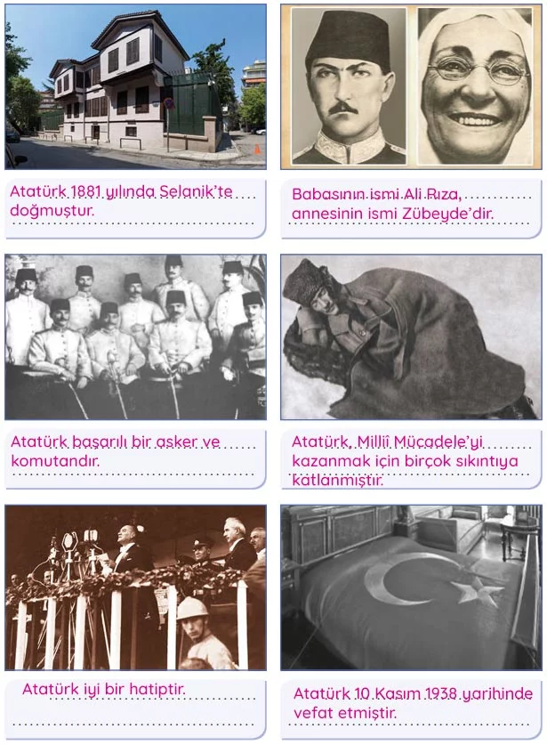 Millî Mücadele ve Atatürk Tema Sonu Değerlendirme Cevapları - Görsel Yorumlama