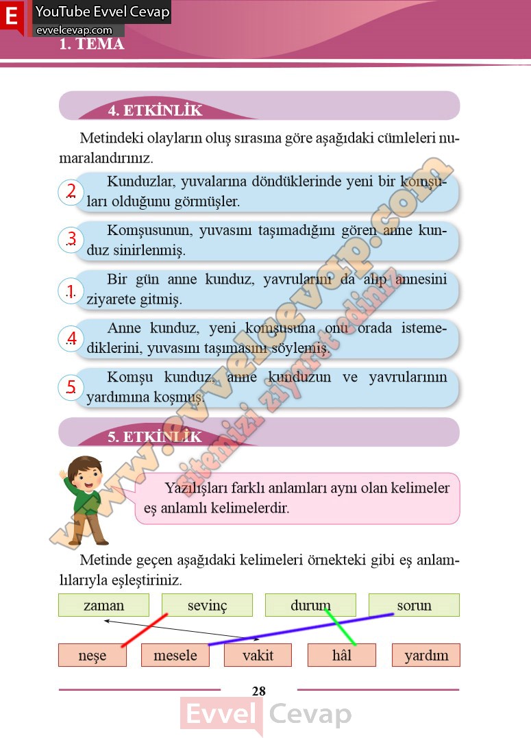 2-sinif-turkce-ders-kitabi-cevabi-bilim-ve-kultur-yayinlari-sayfa-28