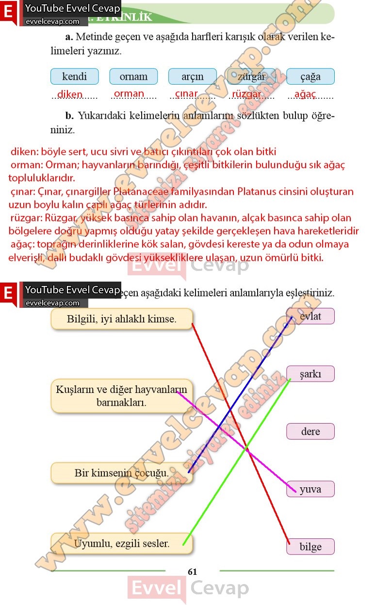 2-sinif-turkce-ders-kitabi-cevabi-bilim-ve-kultur-yayinlari-sayfa-61