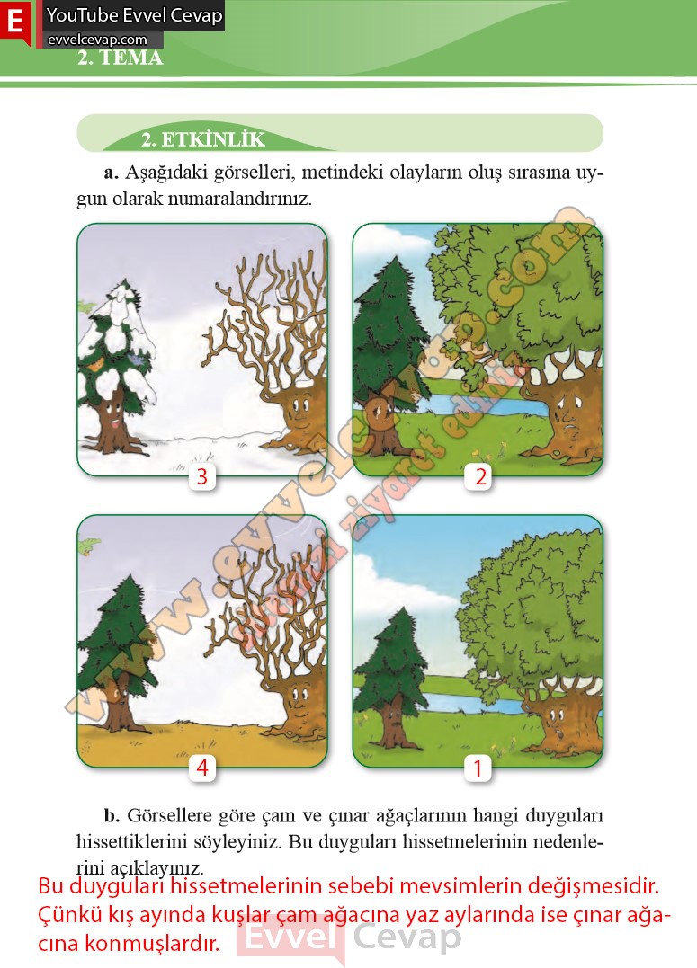 2-sinif-turkce-ders-kitabi-cevabi-bilim-ve-kultur-yayinlari-sayfa-62