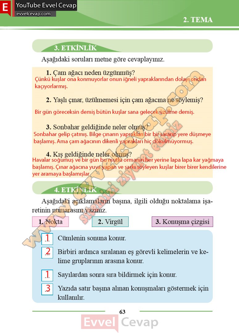 2-sinif-turkce-ders-kitabi-cevabi-bilim-ve-kultur-yayinlari-sayfa-63