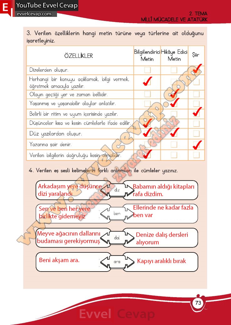 4-sinif-turkce-ders-kitabi-cevabi-meb-yayinlari-sayfa-73