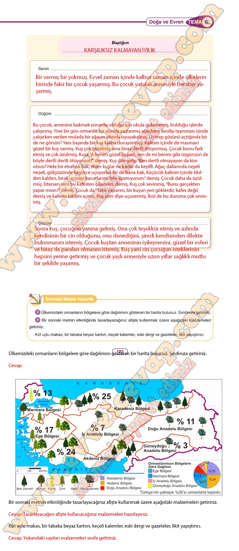 6-sinif-turkce-ders-kitabi-cevabi-anka-yayinlari-sayfa-183