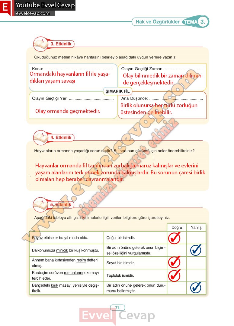 6-sinif-turkce-ders-kitabi-cevabi-anka-yayinlari-sayfa-71