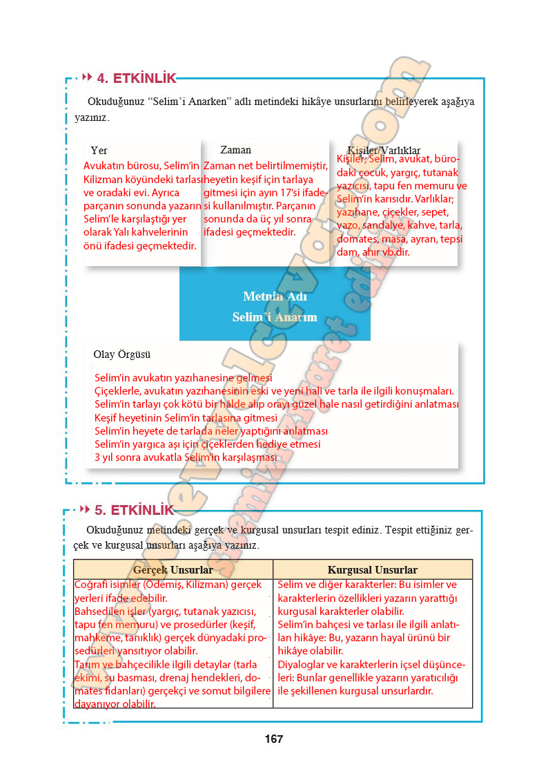 8-sinif-turkce-ders-kitabi-cevabi-ferman-yayinlari-sayfa-167