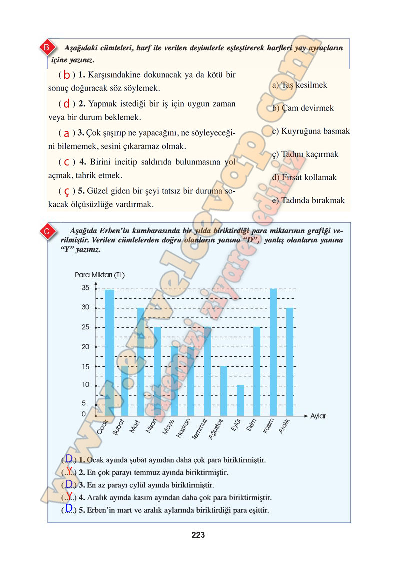 8-sinif-turkce-ders-kitabi-cevabi-ferman-yayinlari-sayfa-223