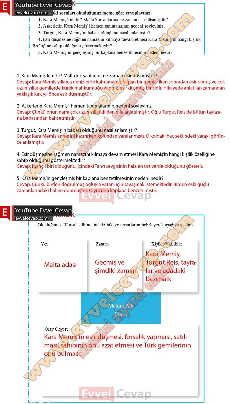 8-sinif-turkce-ders-kitabi-cevabi-ferman-yayinlari-sayfa-27