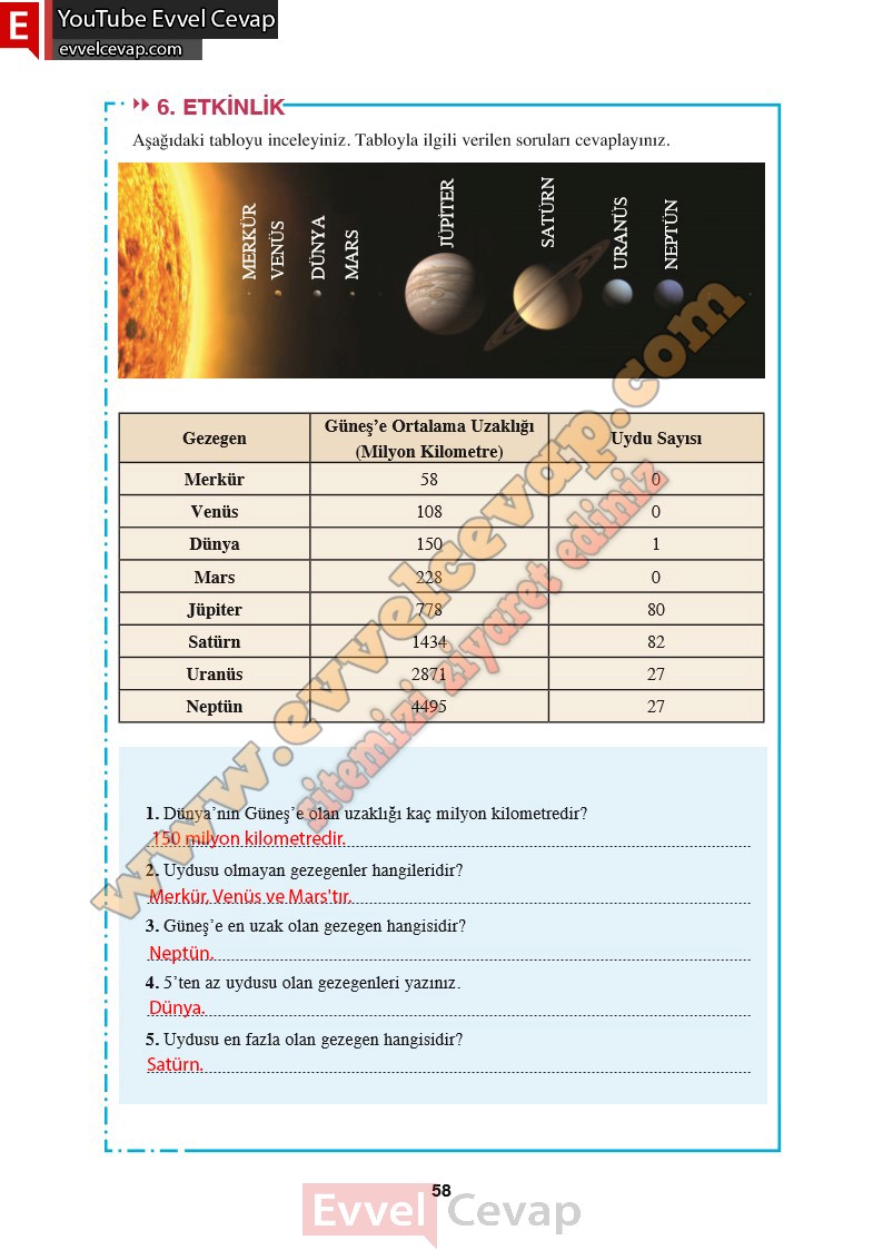 8-sinif-turkce-ders-kitabi-cevabi-ferman-yayinlari-sayfa-58