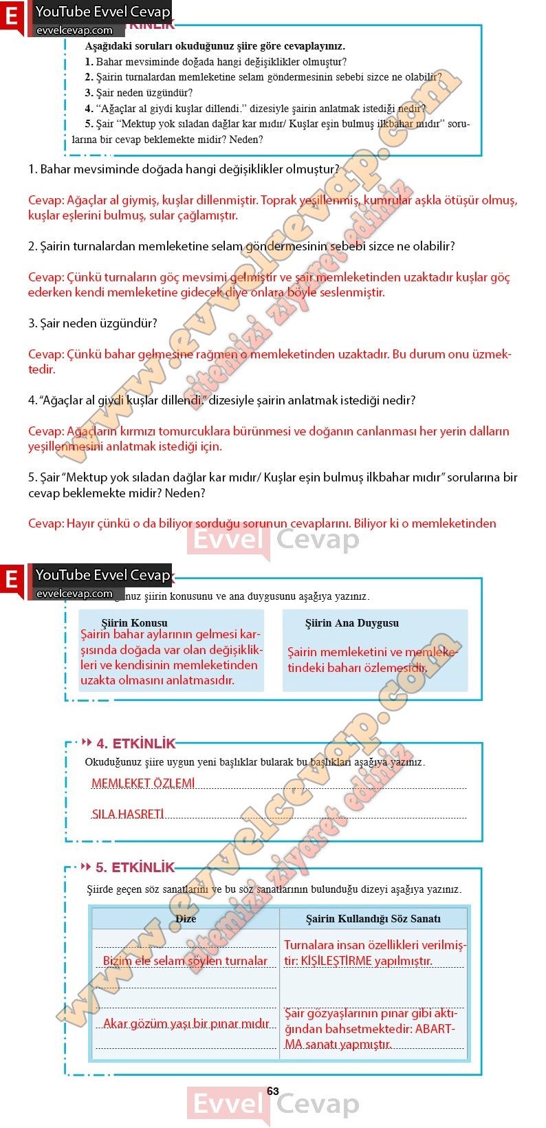 8-sinif-turkce-ders-kitabi-cevabi-ferman-yayinlari-sayfa-63