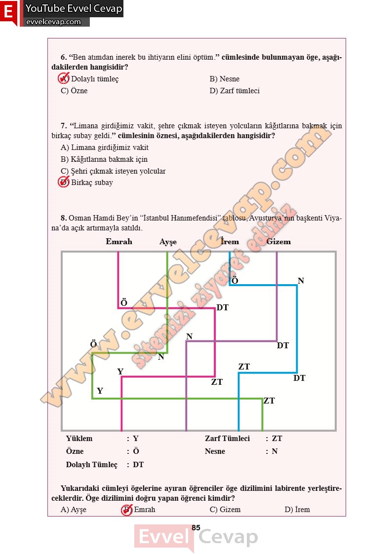 8-sinif-turkce-ders-kitabi-cevabi-ferman-yayinlari-sayfa-85