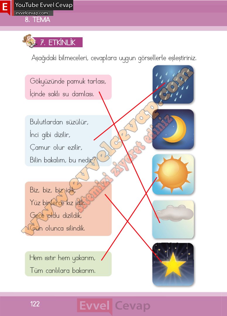 1-sinif-turkce-ders-kitabi-cevaplari-ilke-yayinlari-sayfa-122