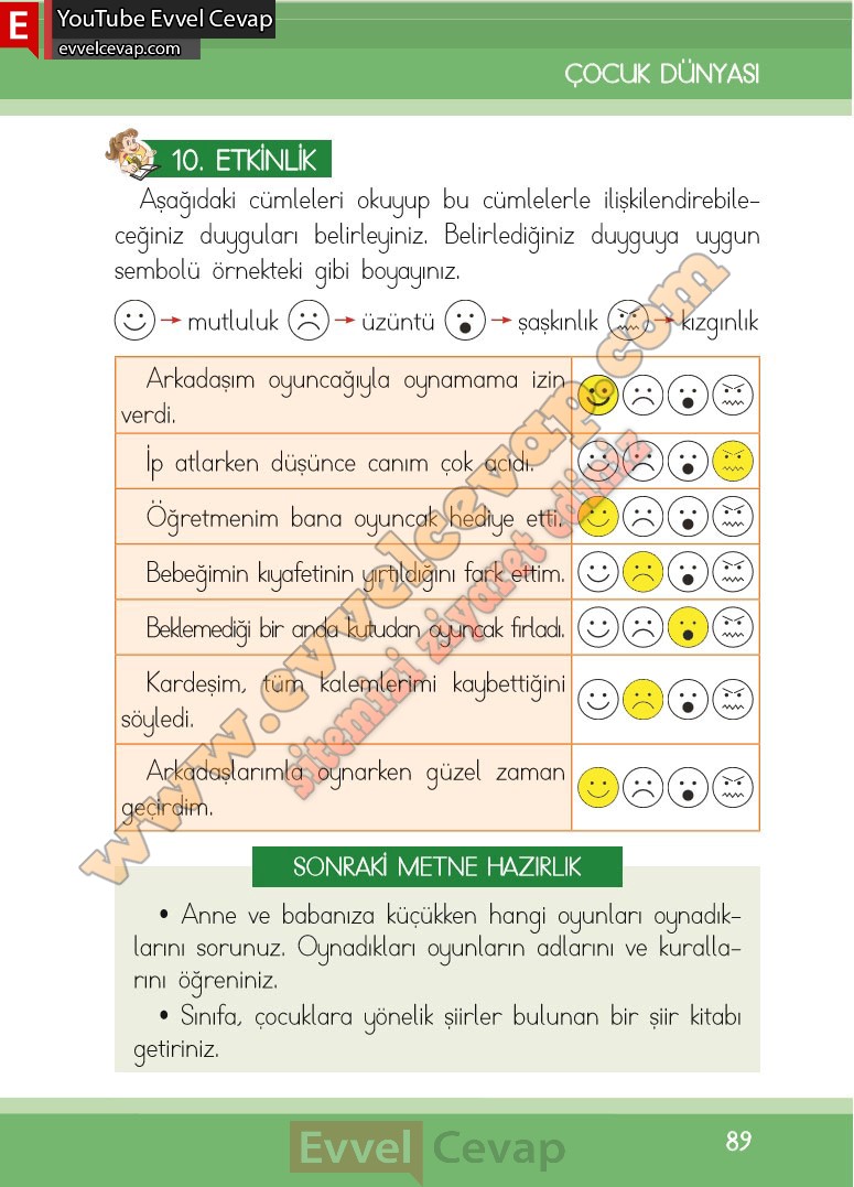 1-sinif-turkce-ders-kitabi-cevaplari-ilke-yayinlari-sayfa-89
